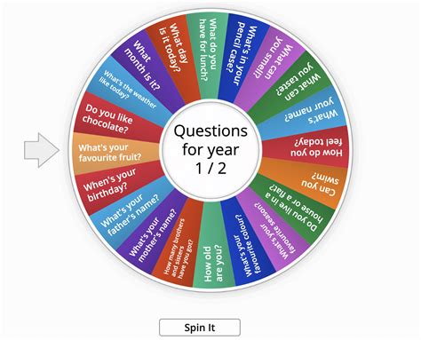wheel of questions 2023.